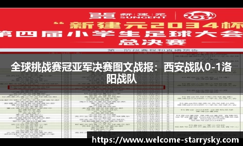 全球挑战赛冠亚军决赛图文战报：西安战队0-1洛阳战队