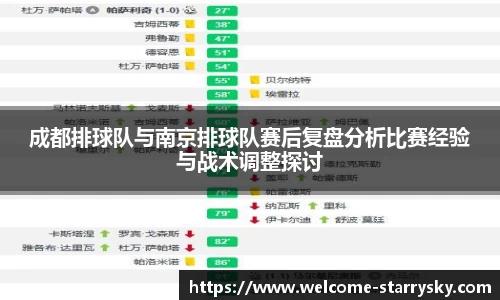 成都排球队与南京排球队赛后复盘分析比赛经验与战术调整探讨